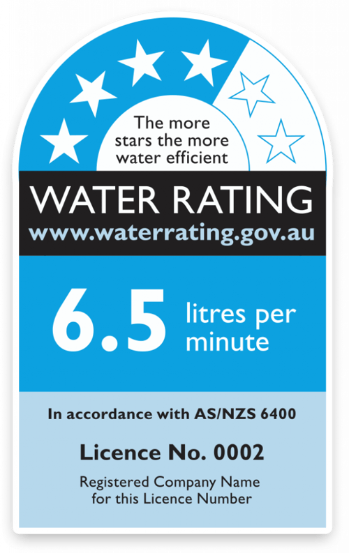Water saving rating for showers and taps